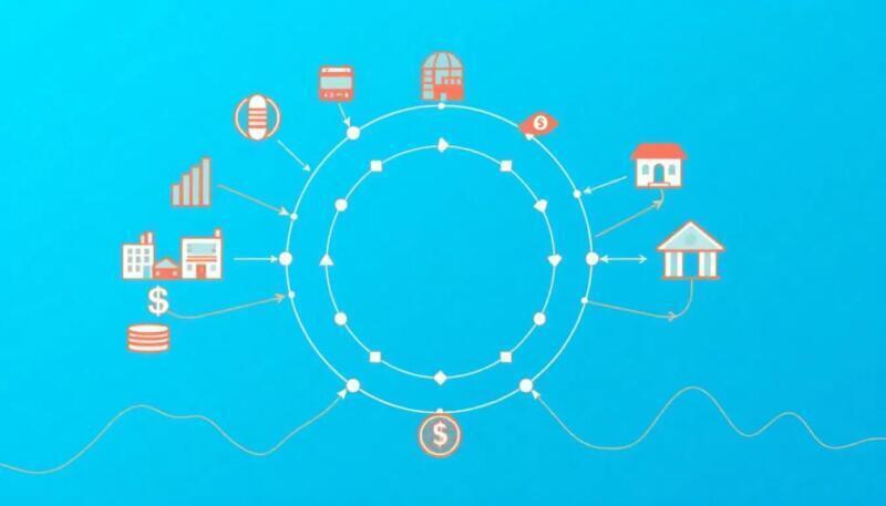 Equilibrio general en economía: mercados interconectados, precios y asignación eficiente de recursos