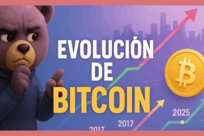 Evolución de Bitcoin – historia, hitos y crecimiento de la primera criptomoneda